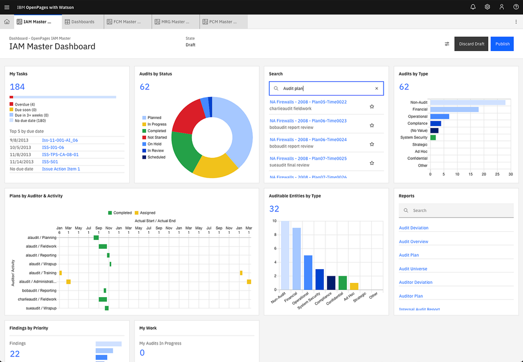 Enterprise governance risk and compliance platform connecting policy, controls, and reporting